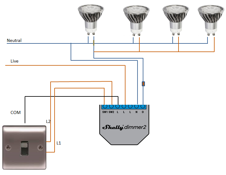 Dimmer wifi fara null cu masurare consum Shelly Dimmer 2 