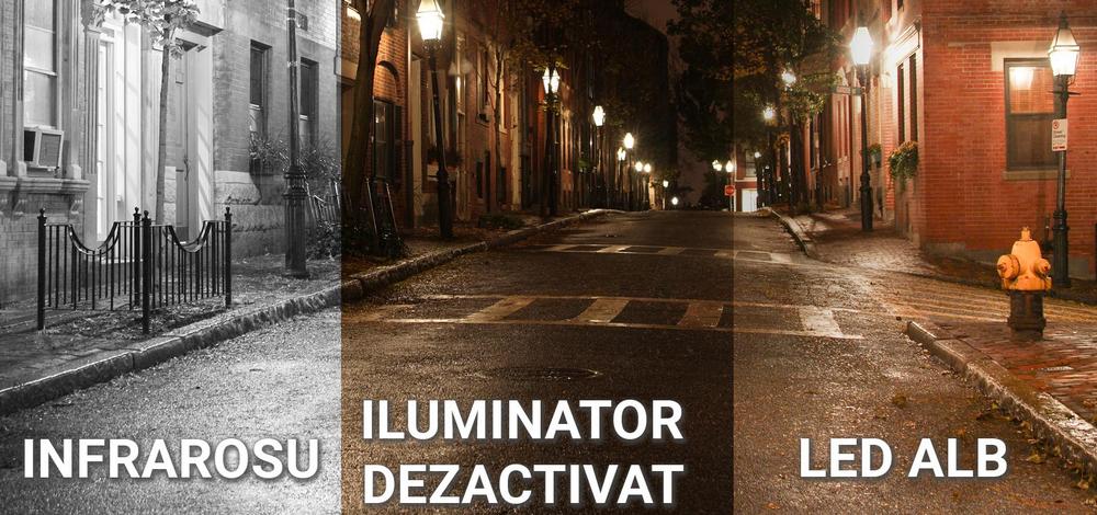 moduri de iluminare nocturna