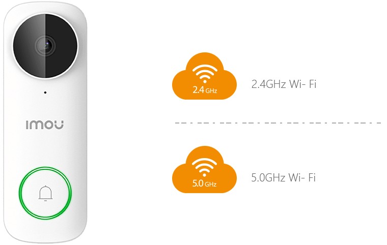 dual-band wifi