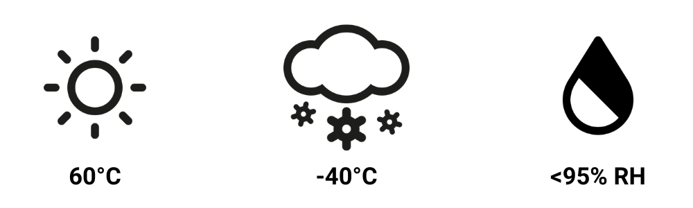 temperatura functionare camera dahua