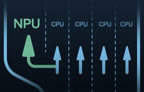 router cu procesor dual quad single core