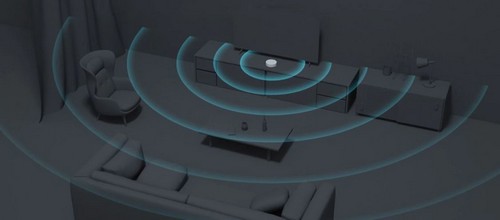 raza de acoperire hub Xiaomi