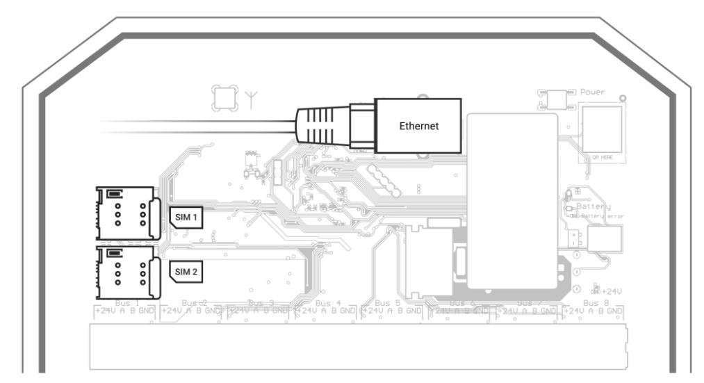 Imagine Ajax Hub Hybrid Fibra Ethernet si 2 cartele SIM