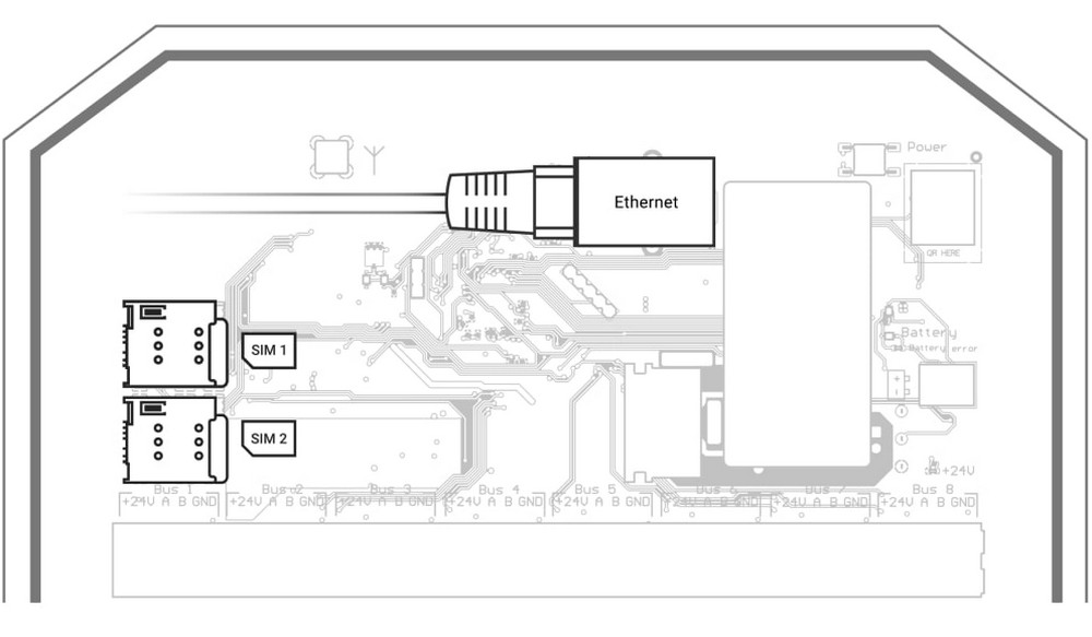 Intotdeauna online prin Ethernet si retelele SIM Centrala de alarma Ajax Hibrida, Compatibila cu senzorii Fibra si cu cei wireless, SIM 2G, 100 Zone, Backup, HubHybrid(2G)