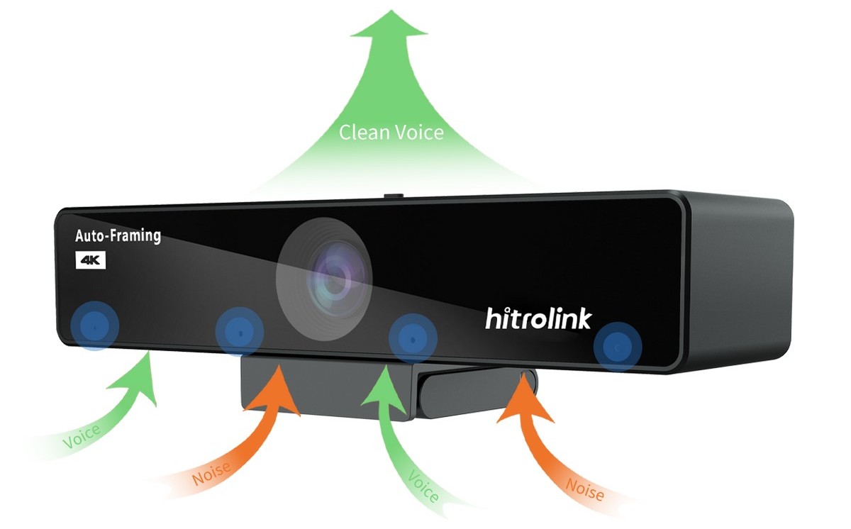 camera de conferinte HTI-UC390