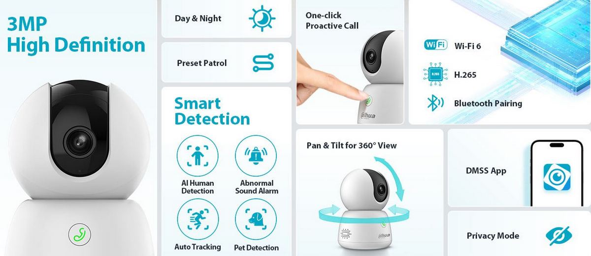 functii ai IPC-H5B