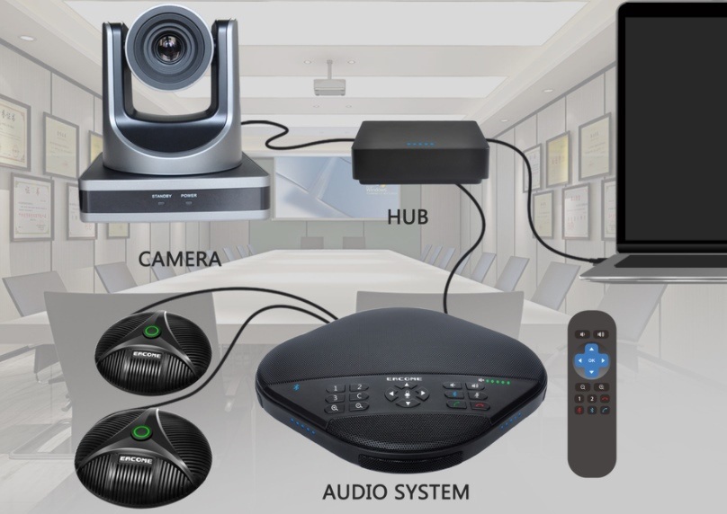 Imagine CAMVC-EC-SV3100 camera, hub sistem audio, laptop