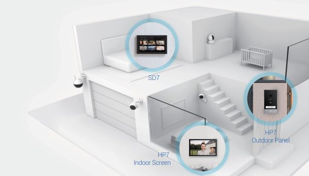 Ezviz CS-SD7 sonerie si monitor