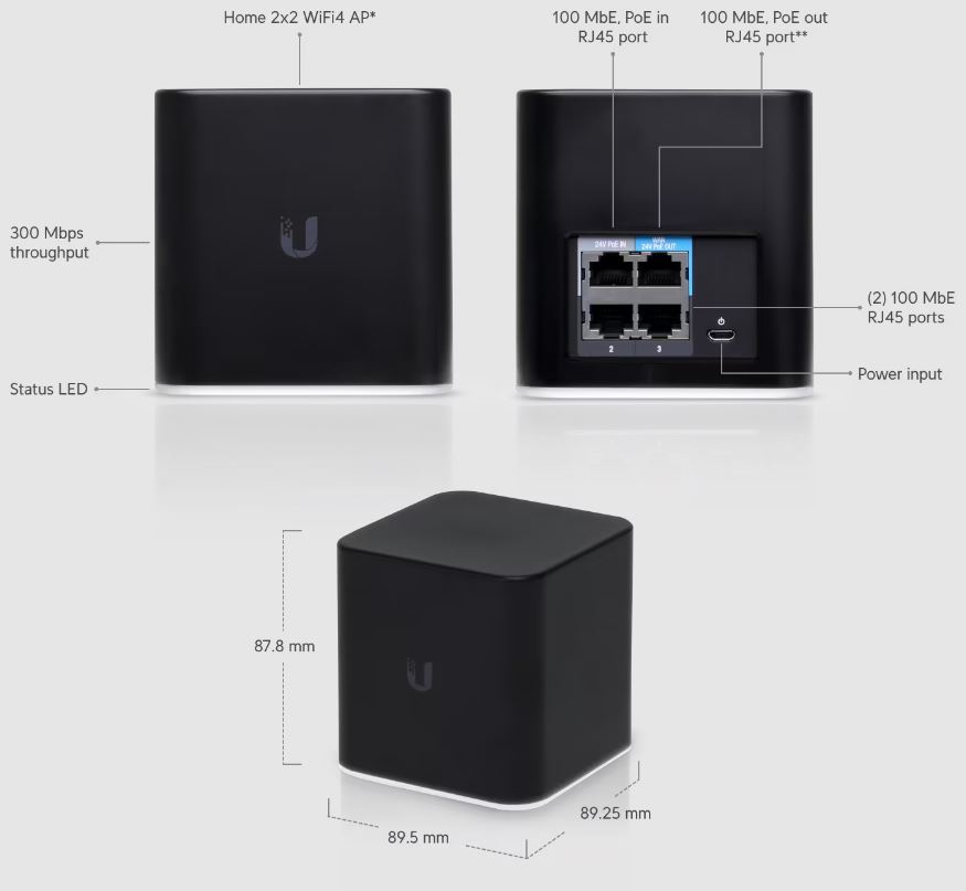 ACB-ISP schema router