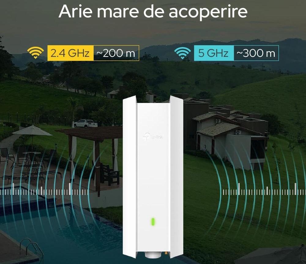 Imagine EAP623-OUTDOOR HD access point acoperire retea