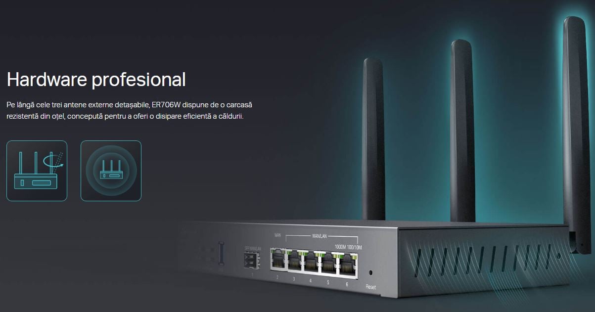 Imagine ER706W router wireless Tp-Link