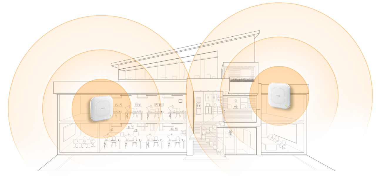 Imagine NWA50AXPRO-EU0102F frecvente access point