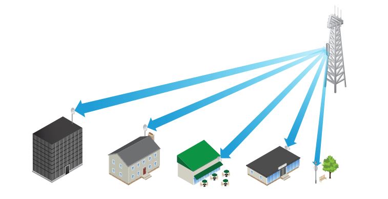 Imagine PBE-5AC-GEN2 comunicare antena dispozitive