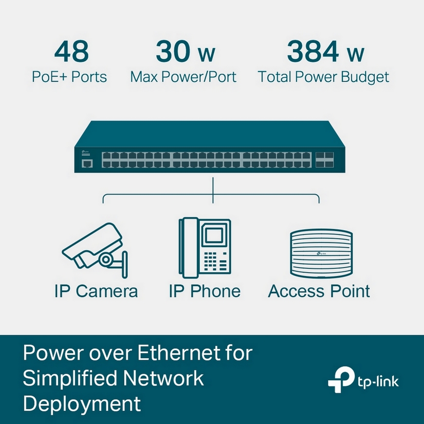 Imagine TL-SG3452P switch