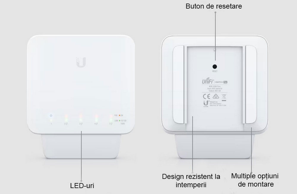 functii USW-Flex