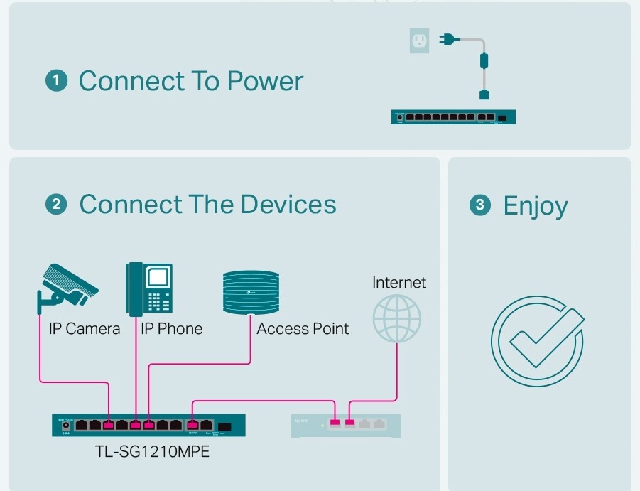 tp-link switch easy smart
