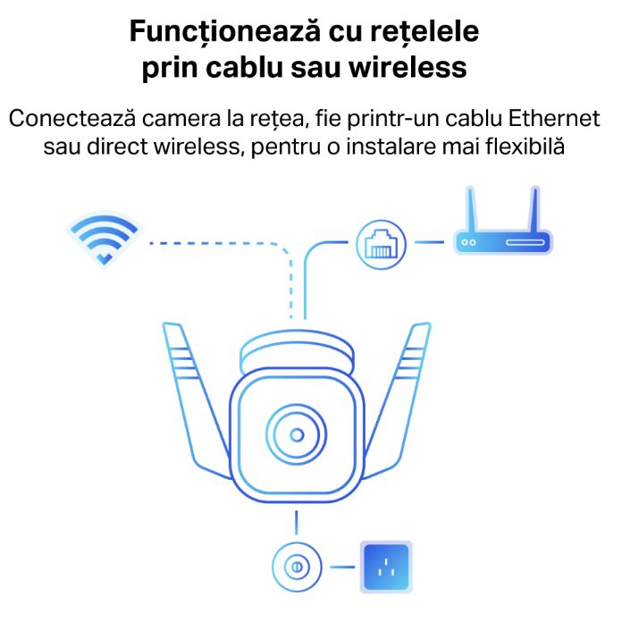 Imagine  C310 camera wireless