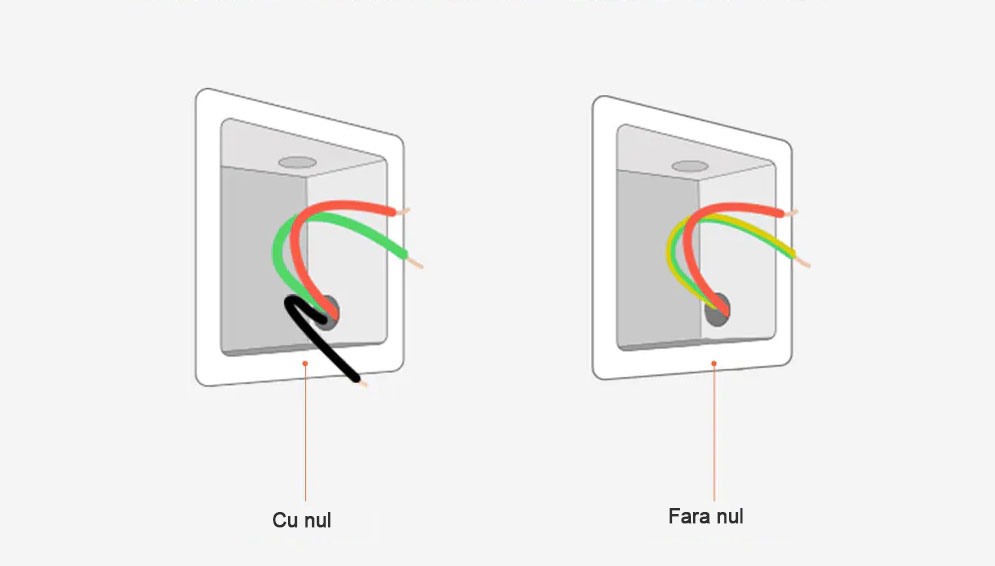 Releu smart aqara T1 fara nul