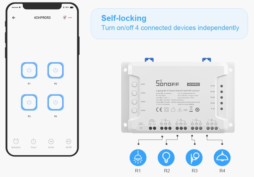 releu Sonoff pentru 4 dispozitive