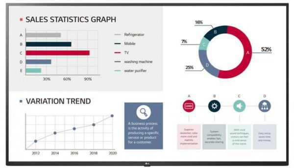 Monitor 65 inci LG Digital Signage 65UL3G