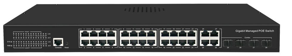 Switch Gigabit 24 porturi PoE+ 300W cu Management + 4 SFP + 4 WAN Gigabit